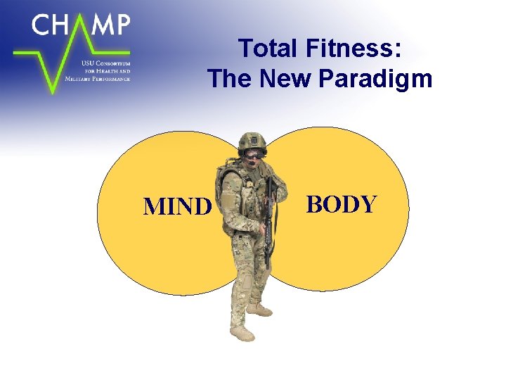 Total Fitness: The New Paradigm MIND BODY 