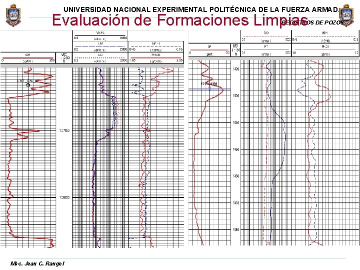 UNIVERSIDAD NACIONAL EXPERIMENTAL POLITÉCNICA DE LA FUERZA ARMADA Evaluación de Formaciones Limpias REGISTROS DE