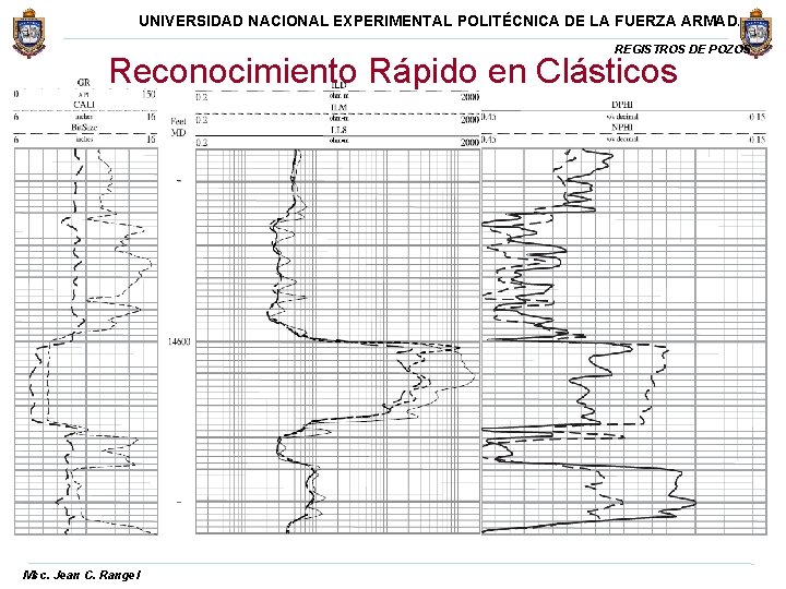 UNIVERSIDAD NACIONAL EXPERIMENTAL POLITÉCNICA DE LA FUERZA ARMADA REGISTROS DE POZOS Reconocimiento Rápido en