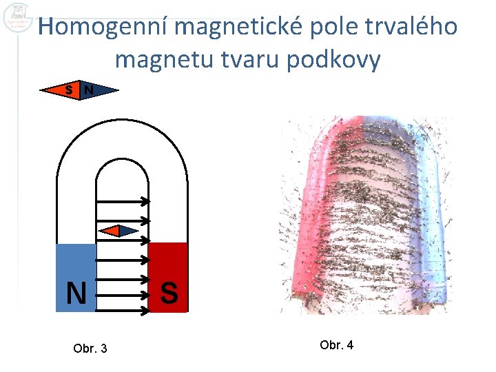 Homogenní magnetické pole trvalého magnetu tvaru podkovy S N N Obr. 3 S Obr.