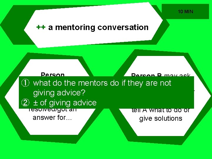 10 MIN ++ a mentoring conversation Person B may ask ①Awhat do the mentors