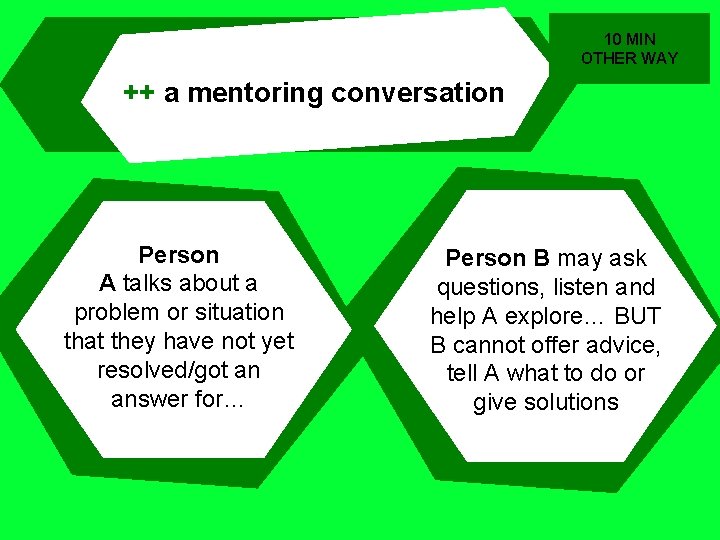 10 MIN OTHER WAY ++ a mentoring conversation Person A talks about a problem