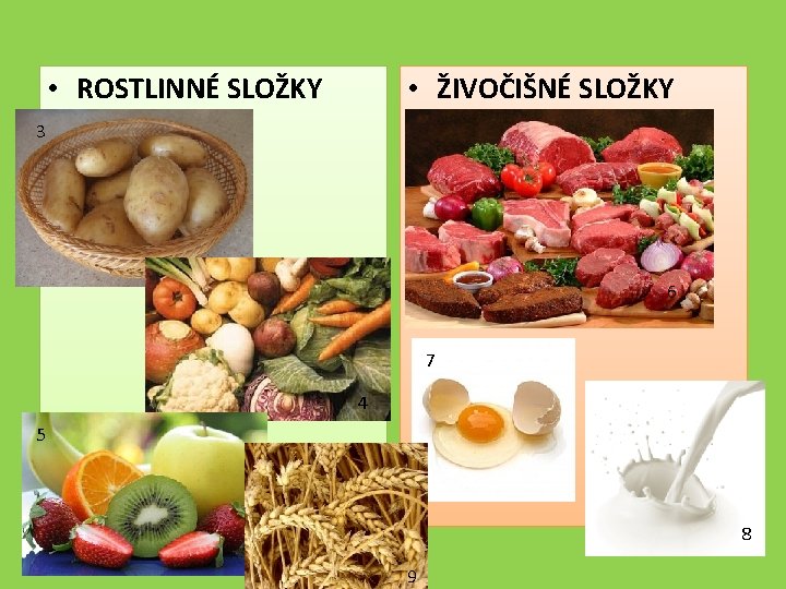  • ROSTLINNÉ SLOŽKY • ŽIVOČIŠNÉ SLOŽKY 3 6 7 4 5 8 9