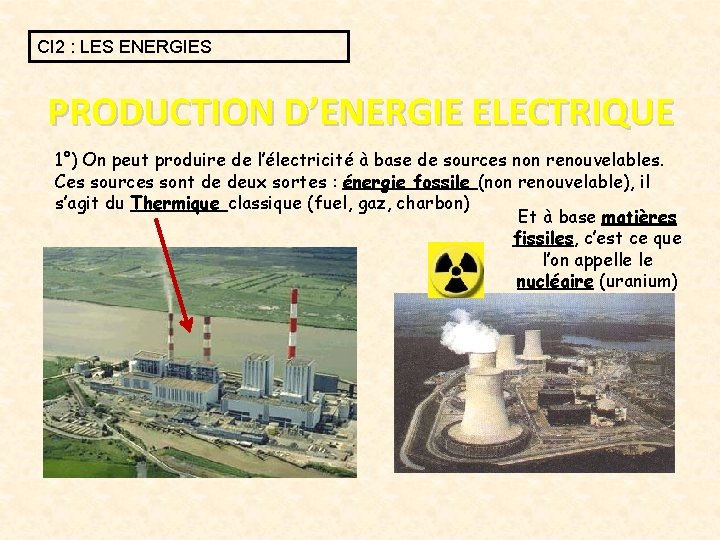 CI 2 : LES ENERGIES PRODUCTION D’ENERGIE ELECTRIQUE 1°) On peut produire de l’électricité CI 2 : LES ENERGIES PRODUCTION D’ENERGIE ELECTRIQUE 1°) On peut produire de l’électricité