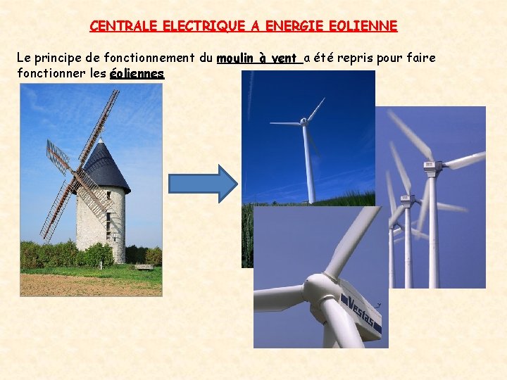 CENTRALE ELECTRIQUE A ENERGIE EOLIENNE Le principe de fonctionnement du moulin à vent a CENTRALE ELECTRIQUE A ENERGIE EOLIENNE Le principe de fonctionnement du moulin à vent a
