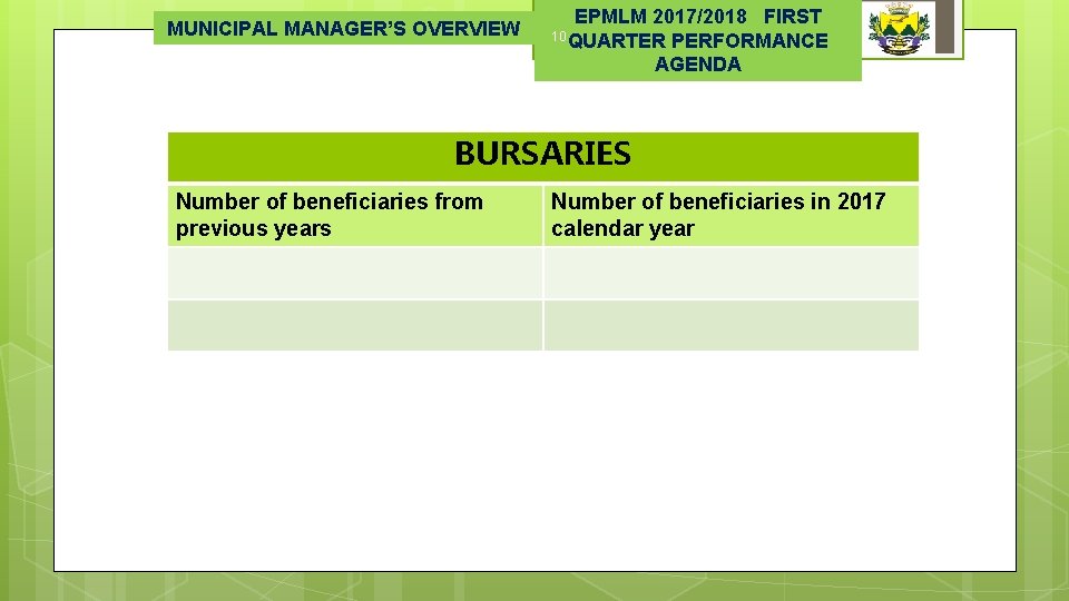 MUNICIPAL MANAGER’S OVERVIEW EPMLM 2017/2018 FIRST 10 QUARTER PERFORMANCE AGENDA BURSARIES Number of beneficiaries