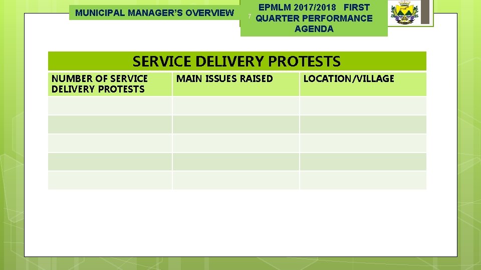 MUNICIPAL MANAGER’S OVERVIEW 7 EPMLM 2017/2018 FIRST QUARTER PERFORMANCE AGENDA SERVICE DELIVERY PROTESTS NUMBER