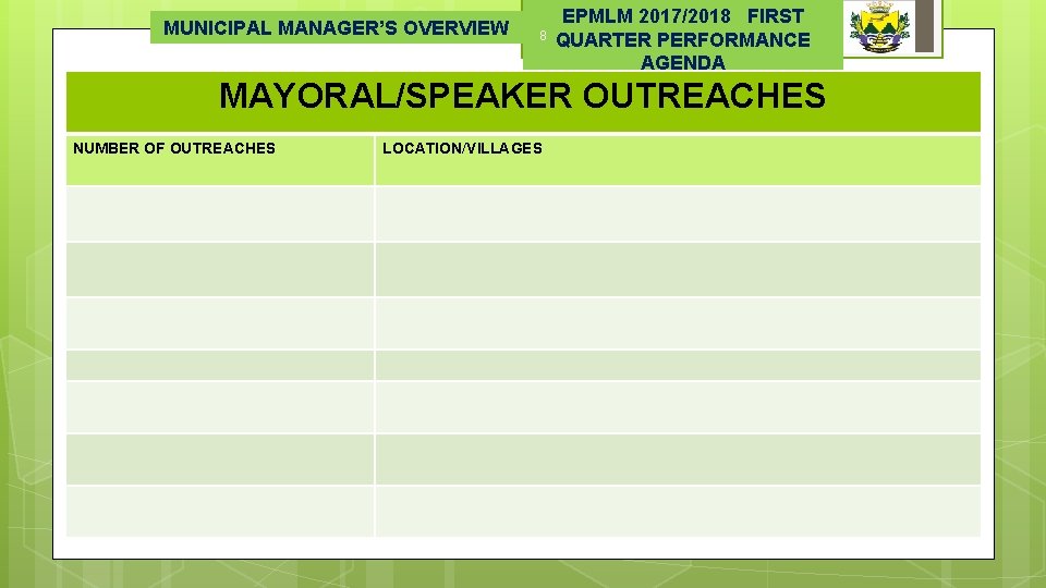 MUNICIPAL MANAGER’S OVERVIEW 8 EPMLM 2017/2018 FIRST QUARTER PERFORMANCE AGENDA MAYORAL/SPEAKER OUTREACHES NUMBER OF