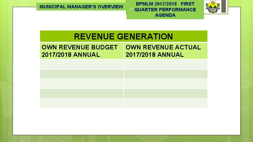 MUNICIPAL MANAGER’S OVERVIEW 9 EPMLM 2017/2018 FIRST QUARTER PERFORMANCE AGENDA REVENUE GENERATION OWN REVENUE