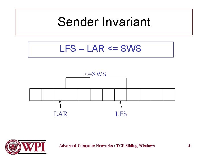 Sender Invariant LFS – LAR <= SWS <=SWS LAR LFS Advanced Computer Networks :
