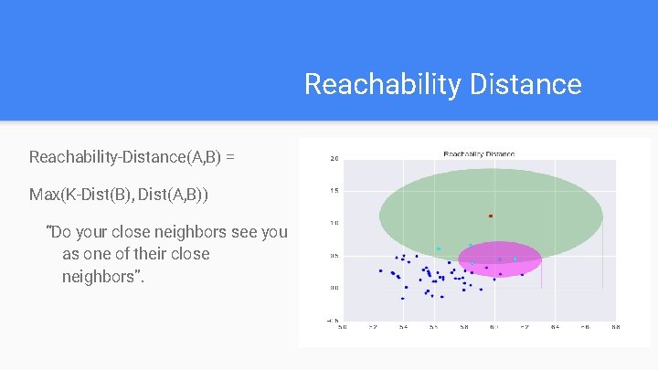 Reachability Distance Reachability-Distance(A, B) = Max(K-Dist(B), Dist(A, B)) “Do your close neighbors see you