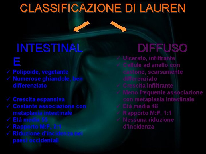 CLASSIFICAZIONE DI LAUREN INTESTINAL E ü Polipoide, vegetante ü Numerose ghiandole, ben differenziato ü