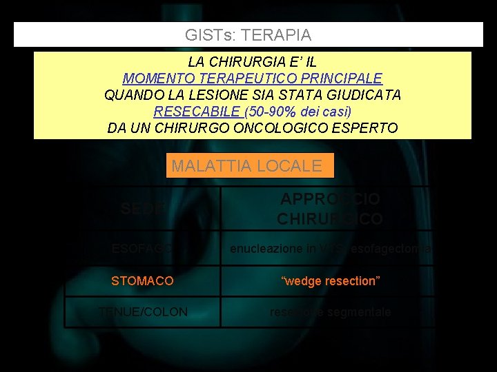 GISTs: TERAPIA LA CHIRURGIA E’ IL MOMENTO TERAPEUTICO PRINCIPALE QUANDO LA LESIONE SIA STATA
