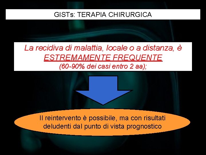 GISTs: TERAPIA CHIRURGICA La recidiva di malattia, locale o a distanza, è ESTREMAMENTE FREQUENTE