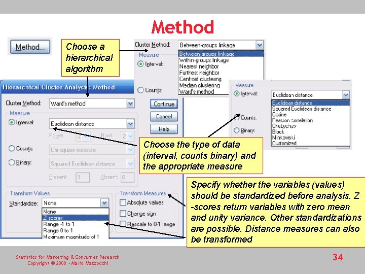 Method Choose a hierarchical algorithm Choose the type of data (interval, counts binary) and