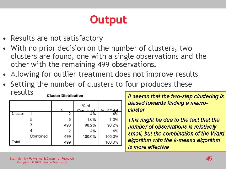 Output • Results are not satisfactory • With no prior decision on the number