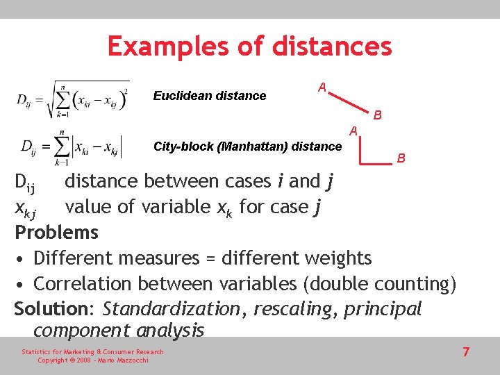 Examples of distances Euclidean distance A B A City-block (Manhattan) distance B Dij distance