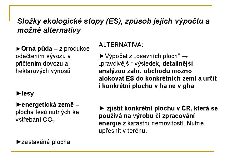 Složky ekologické stopy (ES), způsob jejich výpočtu a možné alternativy ►Orná půda – z