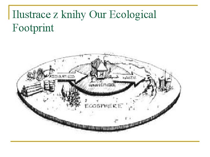 Ilustrace z knihy Our Ecological Footprint 