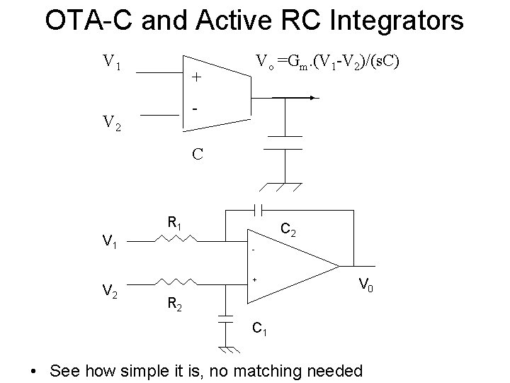 OTA-C and Active RC Integrators V 1 Vo =Gm. (V 1 -V 2)/(s. C)