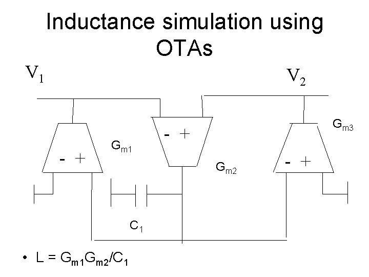 Inductance simulation using OTAs V 1 V 2 - + Gm 1 - +