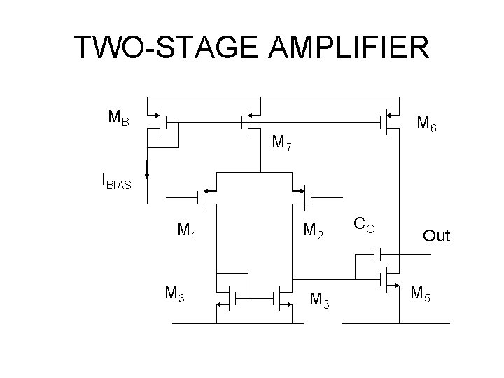 TWO-STAGE AMPLIFIER MB M 6 M 7 IBIAS M 1 M 3 M 2