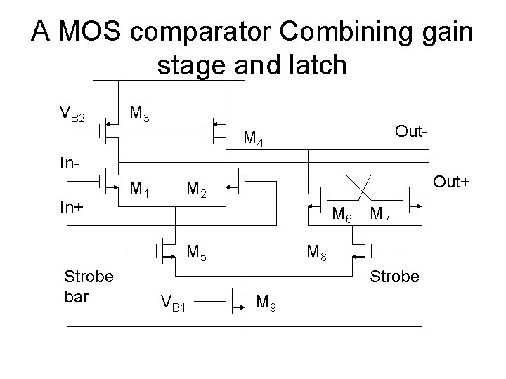 A MOS comparator Combining gain stage and latch VB 2 M 3 Out- M