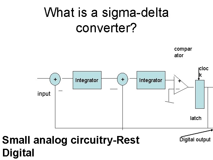 What is a sigma-delta converter? compar ator + Integrator cloc k + input latch