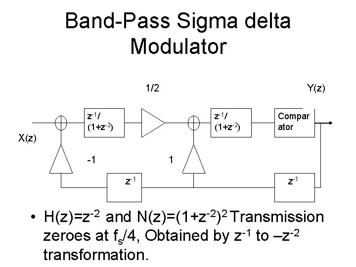 Band-Pass Sigma delta Modulator 1/2 Y(z) z-1/ (1+z-2) Compar ator X(z) -1 1 z