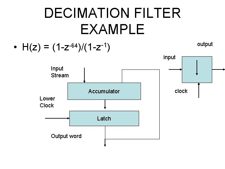 DECIMATION FILTER EXAMPLE • H(z) = (1 -z -64 output )/(1 -z-1) input Input