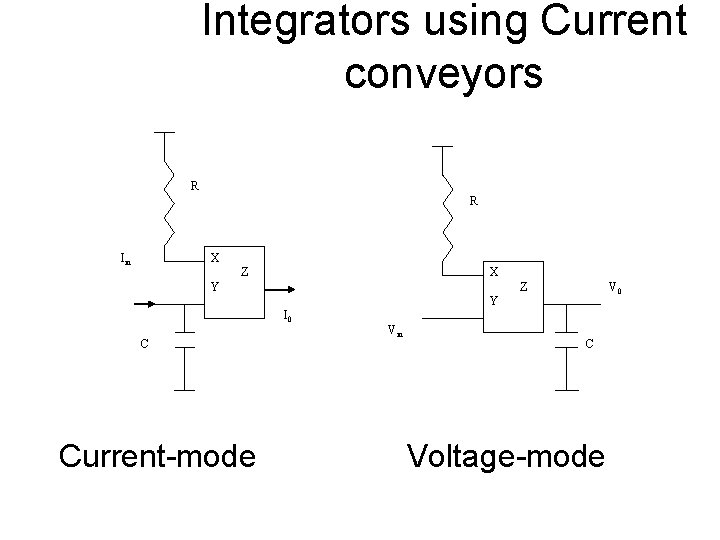 Integrators using Current conveyors R R Iin X Z Y I 0 C Vin