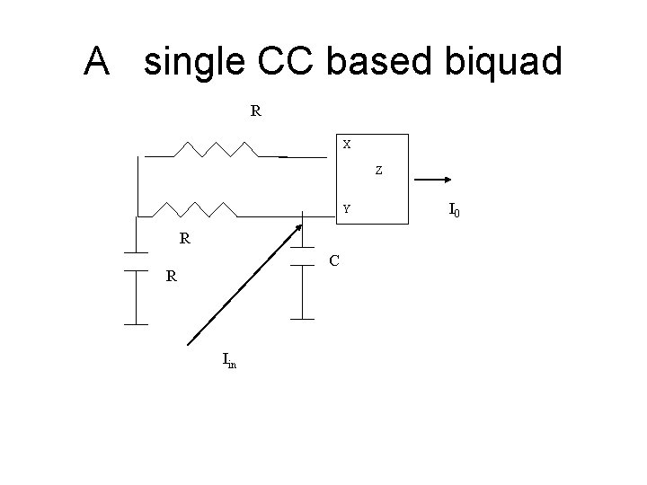 A single CC based biquad R X Z Y R C R Iin I