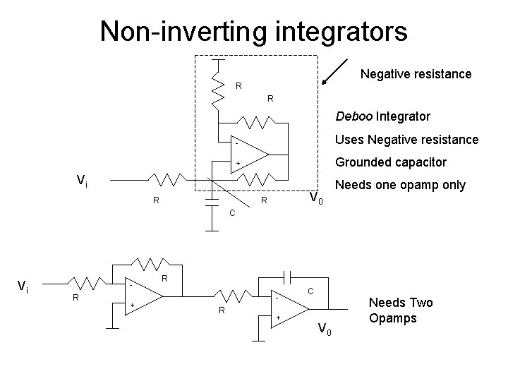 Non-inverting integrators Negative resistance R R Deboo Integrator - Uses Negative resistance + Grounded