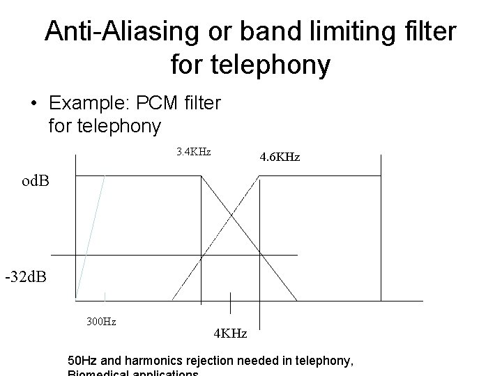 Anti-Aliasing or band limiting filter for telephony • Example: PCM filter for telephony 3.