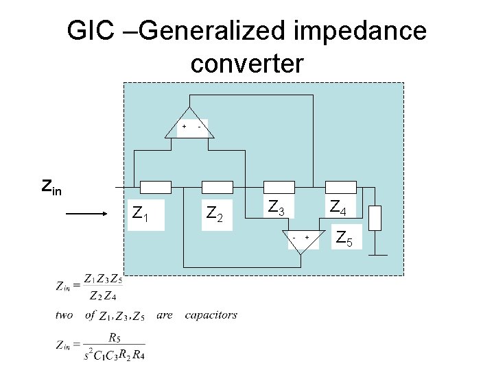 GIC –Generalized impedance converter + - Zin Z 1 Z 2 Z 3 Z