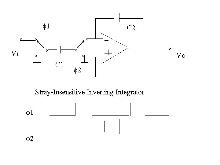  1 C 2 Vi Vo C 1 2 Stray-Insensitive Inverting Integrator 1 2