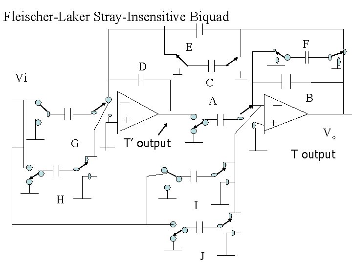 Fleischer-Laker Stray-Insensitive Biquad F E D Vi C B A + G H +