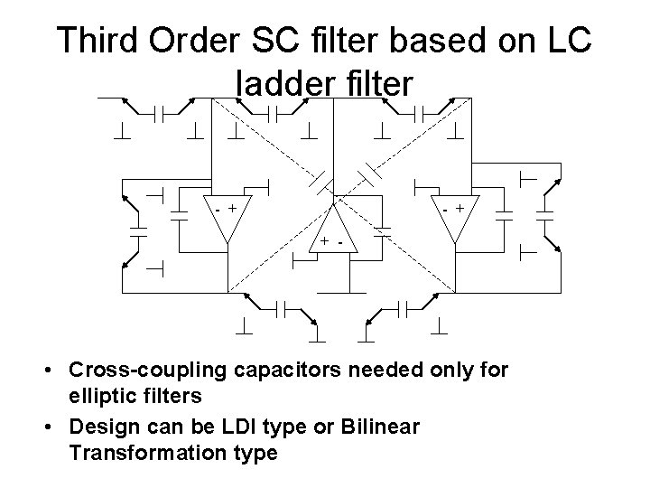 Third Order SC filter based on LC ladder filter - + + - •