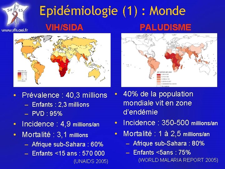 Epidémiologie (1) : Monde VIH/SIDA PALUDISME • Prévalence : 40, 3 millions • 40%