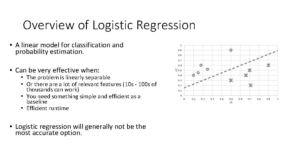 Overview of Logistic Regression • A linear model for classification and probability estimation. 1