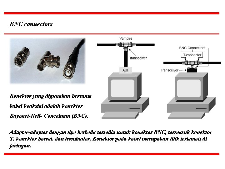 BNC connectors Konektor yang digunakan bersama kabel koaksial adalah konektor Bayonet-Neil- Concelman (BNC). Adapter-adapter