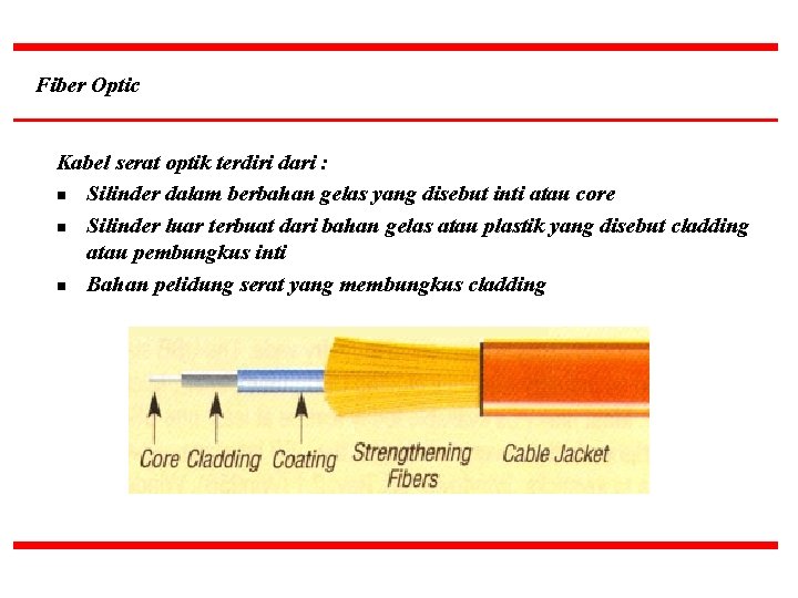Fiber Optic Kabel serat optik terdiri dari : n Silinder dalam berbahan gelas yang