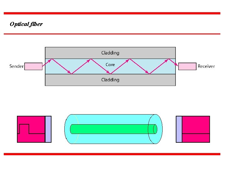Optical fiber 