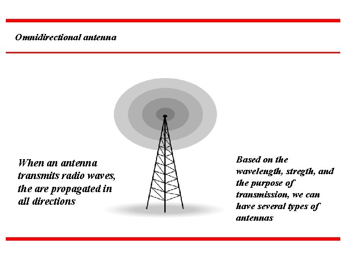 Omnidirectional antenna When an antenna transmits radio waves, the are propagated in all directions