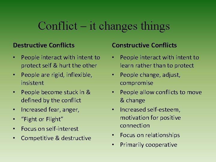 Conflict – it changes things Destructive Conflicts Constructive Conflicts • People interact with intent