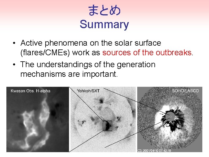 まとめ Summary • Active phenomena on the solar surface (flares/CMEs) work as sources of