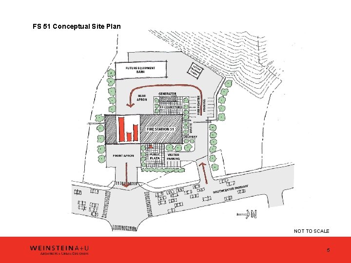 FS 51 Conceptual Site Plan NOT TO SCALE 5 