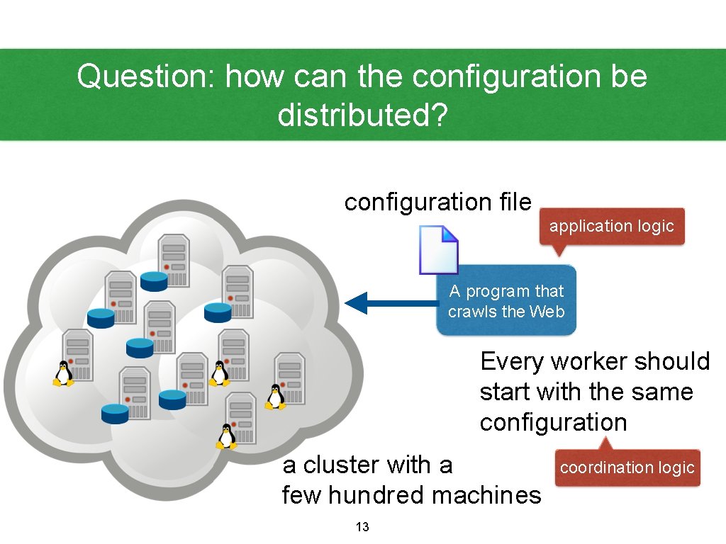 Question: how can the configuration be distributed? configuration file application logic A program that