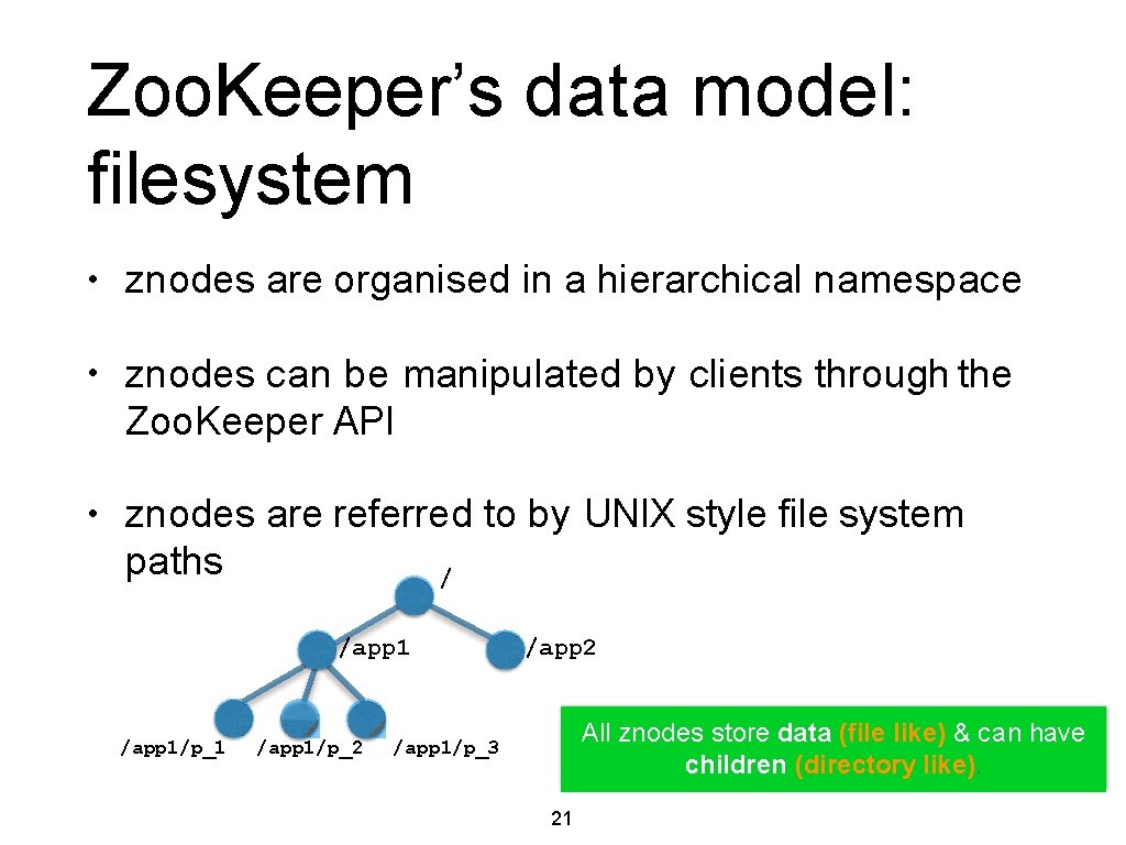 Zoo. Keeper’s data model: filesystem • znodes are organised in a hierarchical namespace •