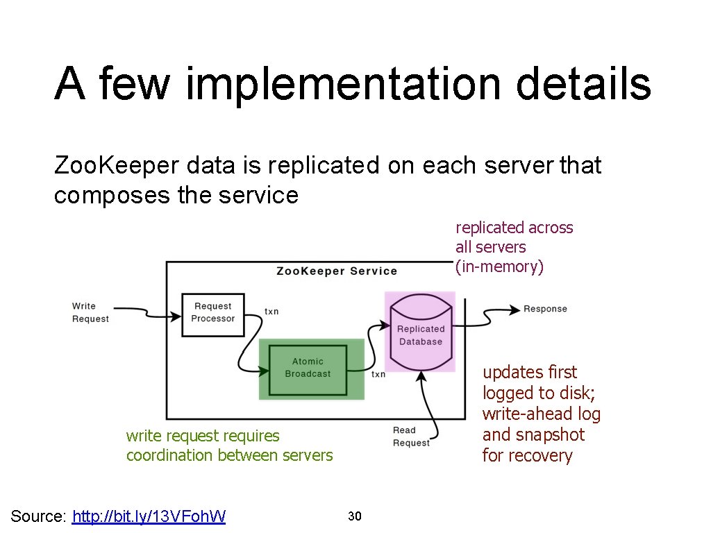 A few implementation details Zoo. Keeper data is replicated on each server that composes